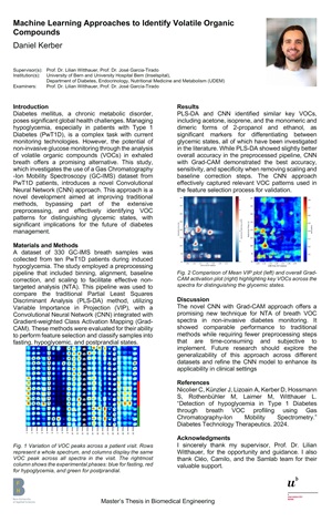 image from Master Thesis Defense Daniel